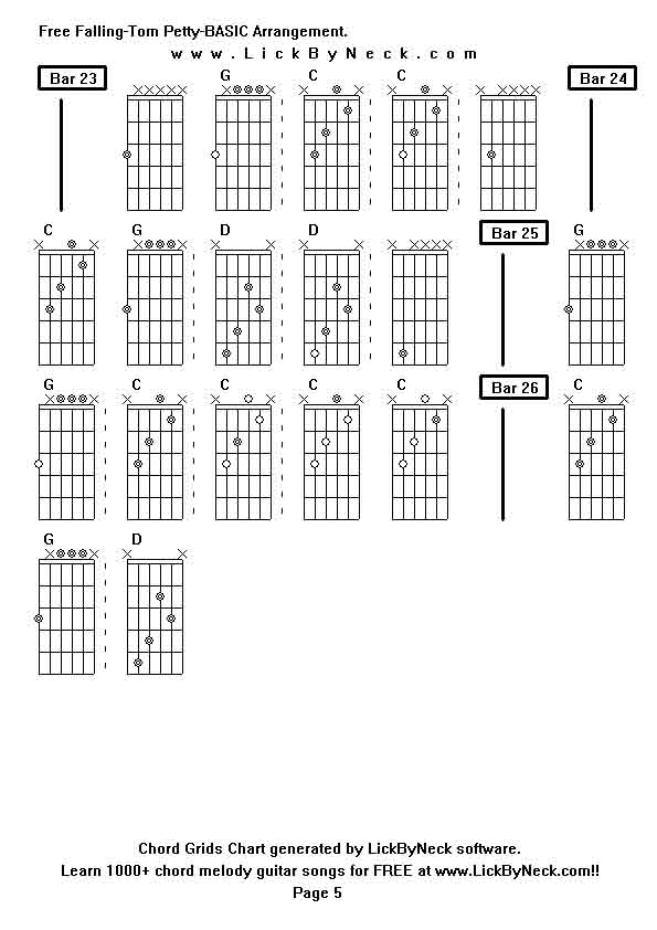 Chord Grids Chart of chord melody fingerstyle guitar song-Free Falling-Tom Petty-BASIC Arrangement,generated by LickByNeck software.